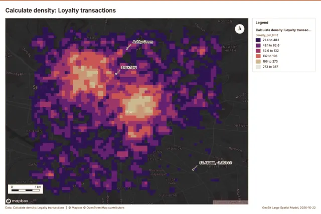 Calculate density: Loyalty transactions