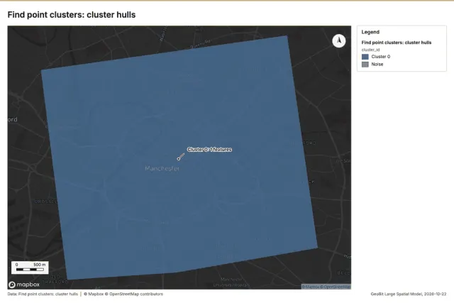 Find point clusters: cluster hulls