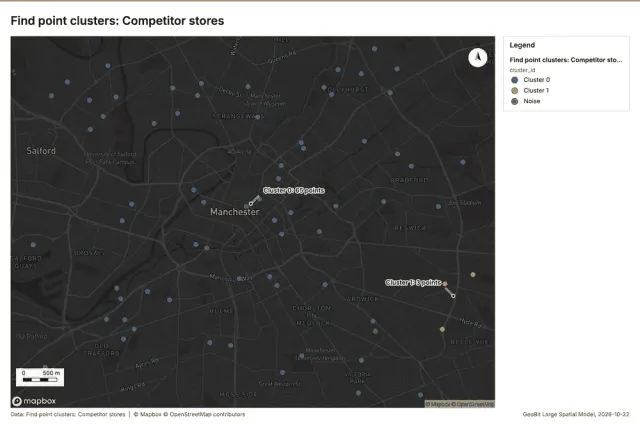 Find point clusters: Competitor stores