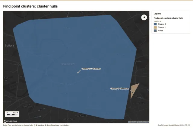 Find point clusters: cluster hulls