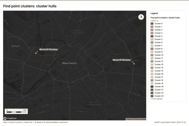 Find point clusters: cluster hulls