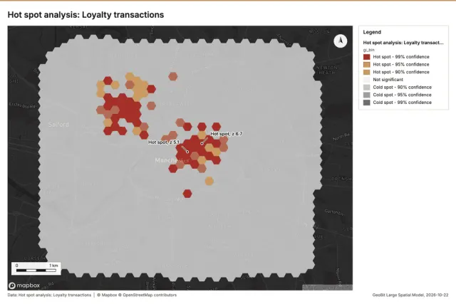 Hot spot analysis: Loyalty transactions