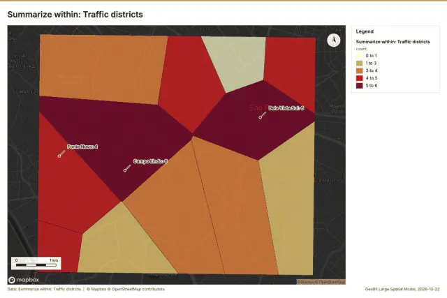 Summarize within: Traffic districts