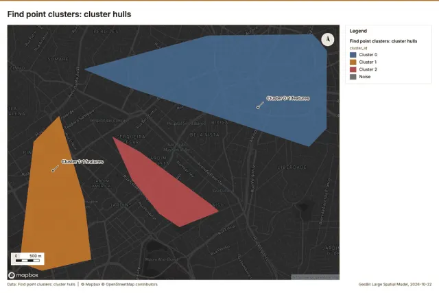 Find point clusters: cluster hulls