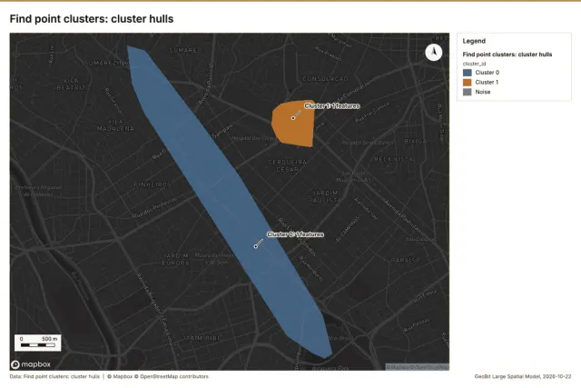 Find point clusters: cluster hulls