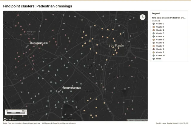 Find point clusters: Pedestrian crossings