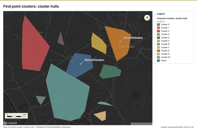 Find point clusters: cluster hulls
