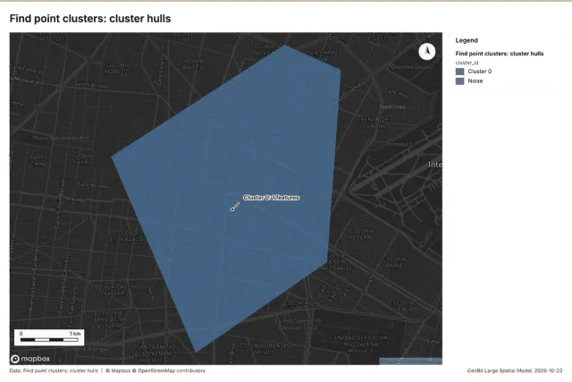 Find point clusters: cluster hulls