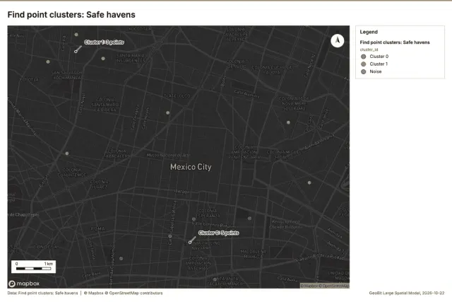 Find point clusters: Safe havens