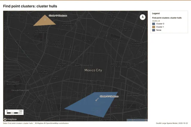 Find point clusters: cluster hulls
