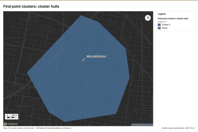 Find point clusters: cluster hulls