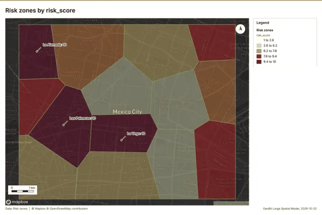 Risk zones by risk_score