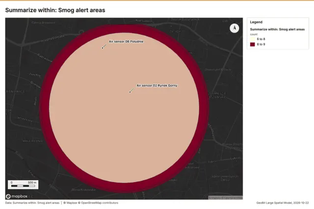 Summarize within: Smog alert areas
