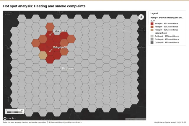 Hot spot analysis: Heating and smoke complaints