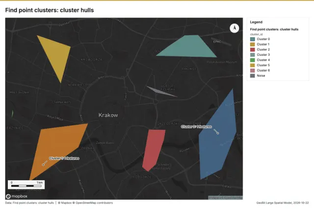 Find point clusters: cluster hulls