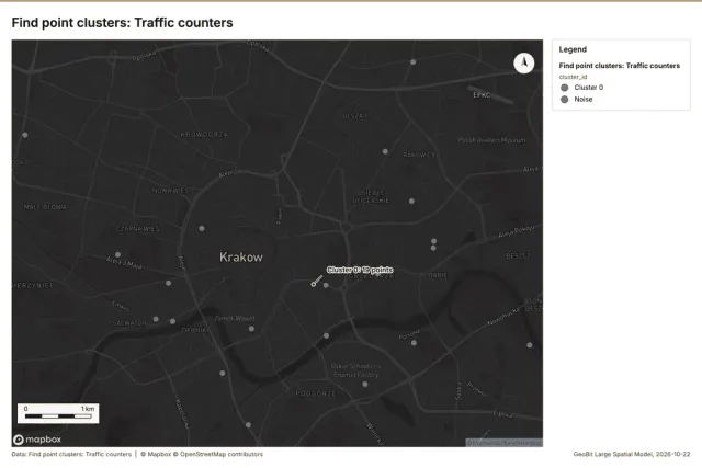 Find point clusters: Traffic counters