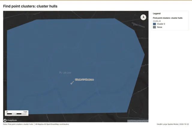 Find point clusters: cluster hulls