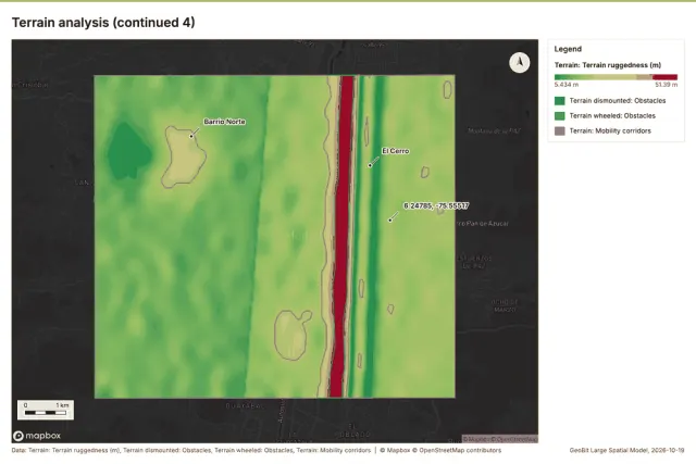 Terrain analysis (continued 4)