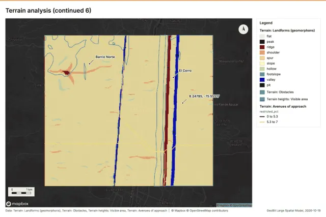 Terrain analysis (continued 6)