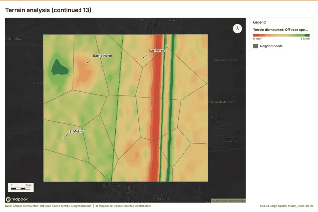 Terrain analysis (continued 13)
