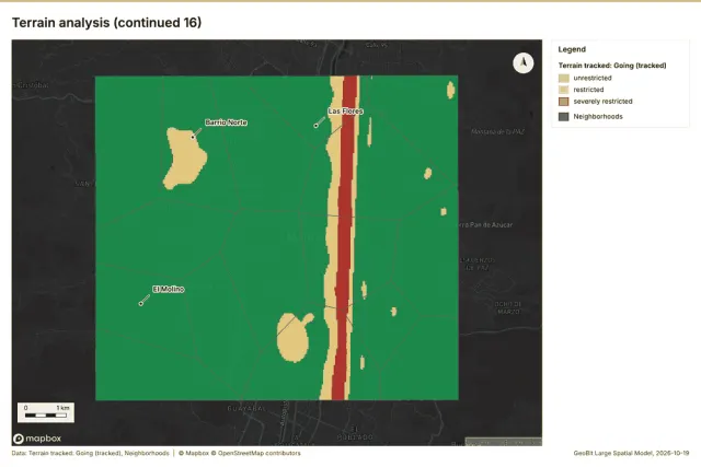 Terrain analysis (continued 16)