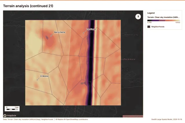 Terrain analysis (continued 21)