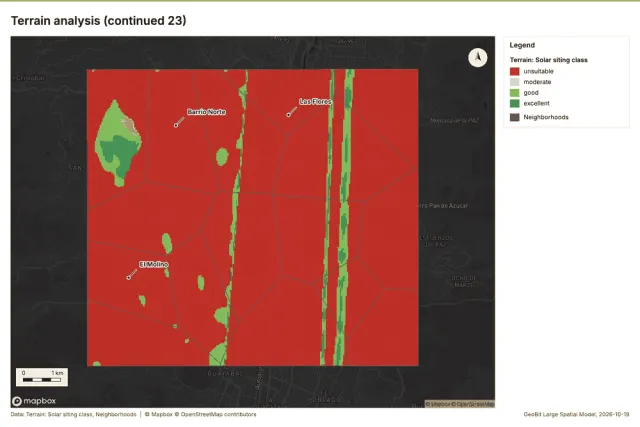 Terrain analysis (continued 23)