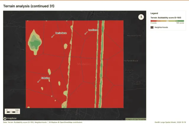 Terrain analysis (continued 31)