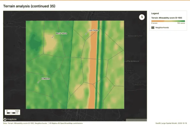 Terrain analysis (continued 35)