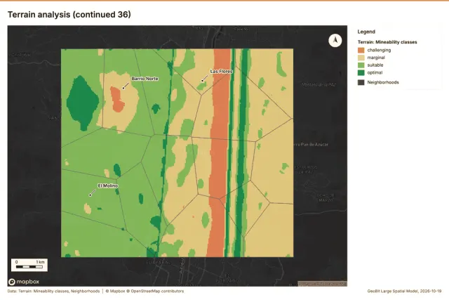 Terrain analysis (continued 36)