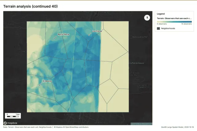 Terrain analysis (continued 40)