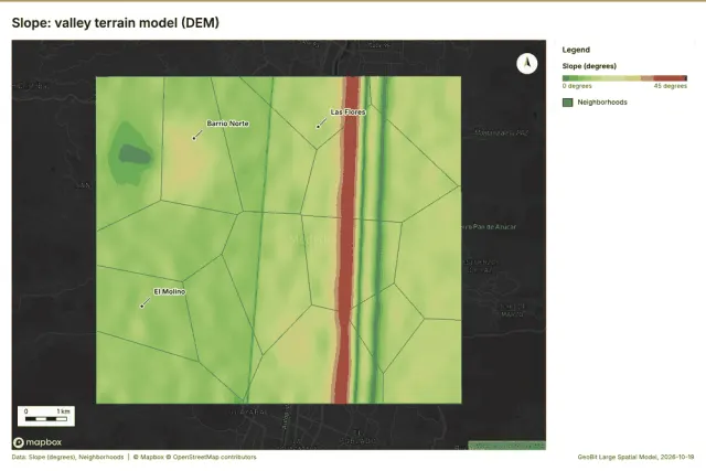 Slope: valley terrain model (DEM)