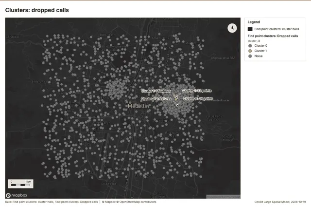 Clusters: dropped calls