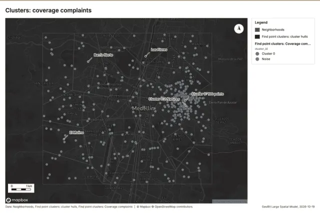 Clusters: coverage complaints