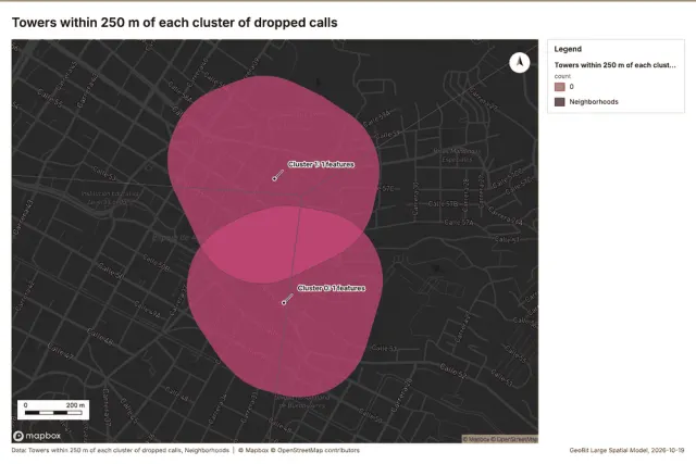 Towers within 250 m of each cluster of dropped calls