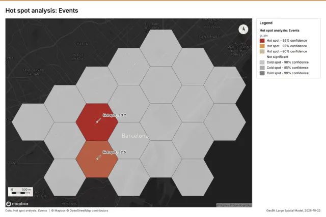 Hot spot analysis: Events