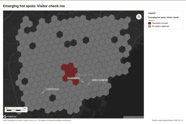 Emerging hot spots: Visitor check-ins