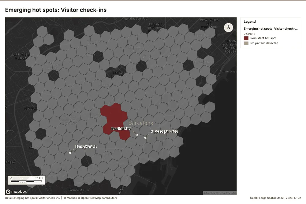 Emerging hot spots: Visitor check-ins
