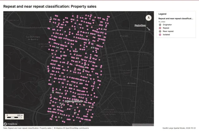 Repeat and near repeat classification: Property sales