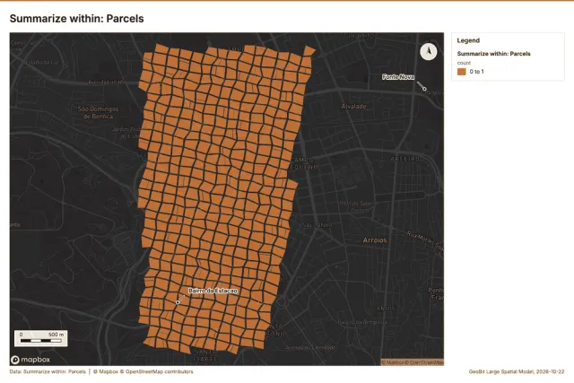 Summarize within: Parcels