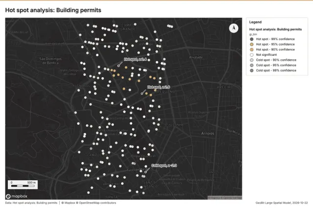 Hot spot analysis: Building permits