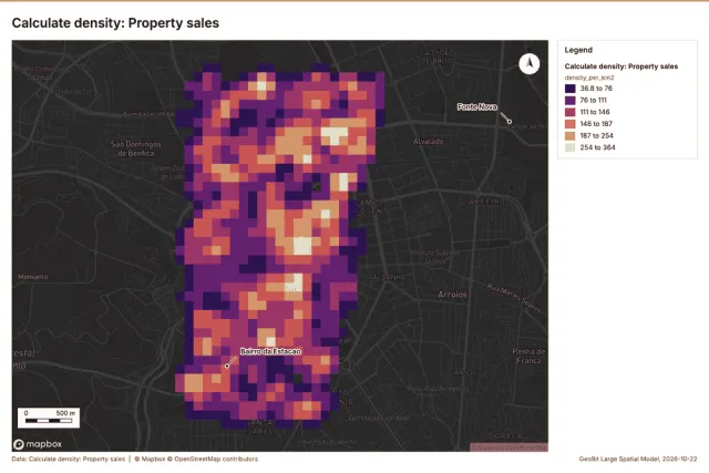 Calculate density: Property sales