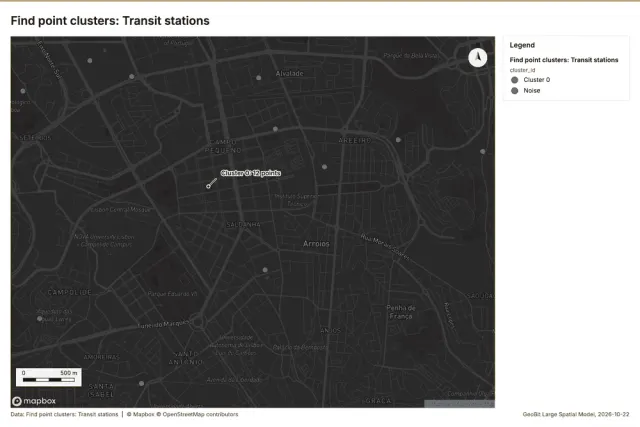 Find point clusters: Transit stations