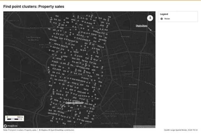 Find point clusters: Property sales
