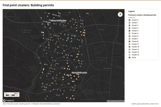 Find point clusters: Building permits
