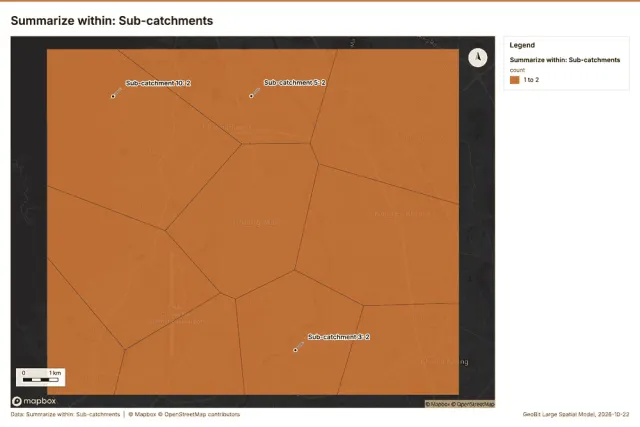 Summarize within: Sub-catchments