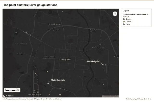 Find point clusters: River gauge stations