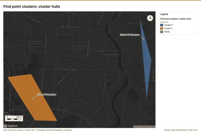Find point clusters: cluster hulls