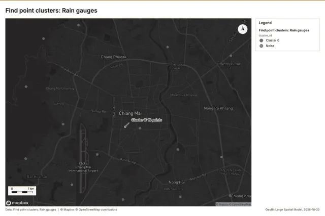 Find point clusters: Rain gauges