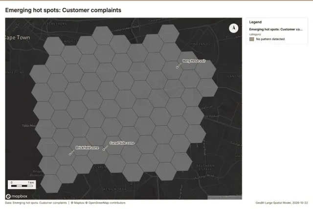 Emerging hot spots: Customer complaints